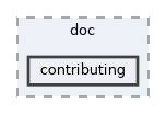/__w/iterative-solver/iterative-solver/doc/contributing