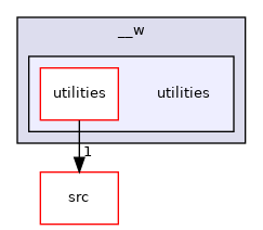 /__w/utilities