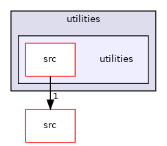 /__w/utilities/utilities