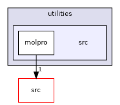/__w/utilities/utilities/src
